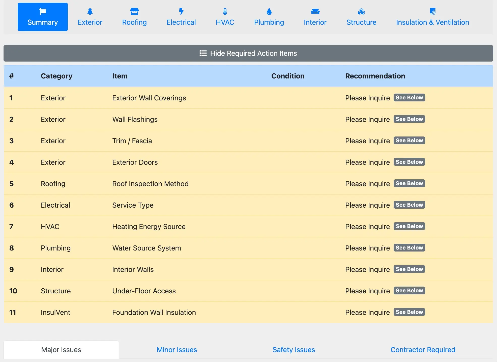 Where the selected summary labels show up in the web report